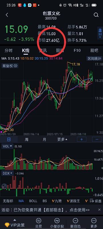 创源文化股票，探索文化创意产业的投资新蓝海