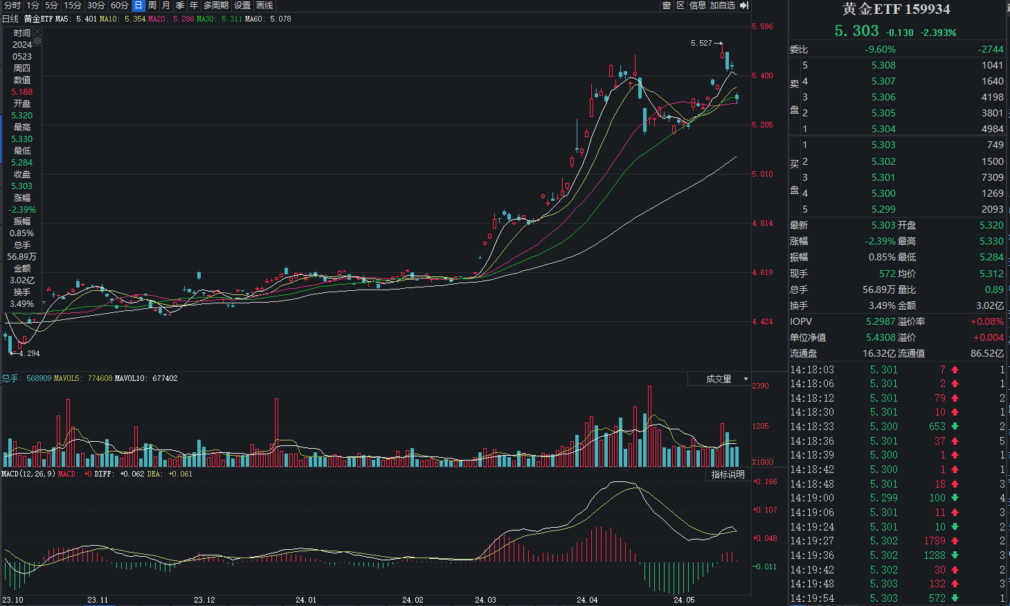 探索和讯网股票，中国股市的智慧导航