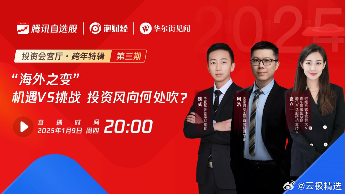 探索移动投资新风尚，看盘手机炒股软件全解析