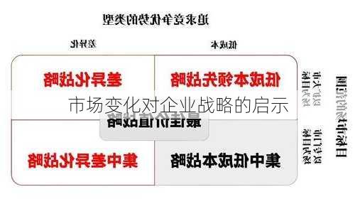 派发股票股利，企业战略与市场效应的深度剖析