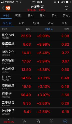 掌趣科技股票，300315的崛起与挑战