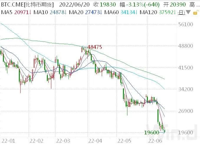 前八个月人民币贷款激增14.43万亿，住户贷款增长1.44万亿，透视信贷市场新动向