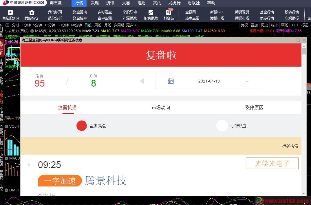 信泰科技炒股软件，智能投资新时代的领航者