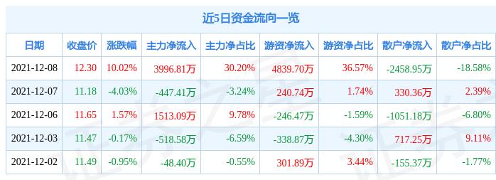 东方钽业股吧，资本市场的风云之地与投资者心声的回响