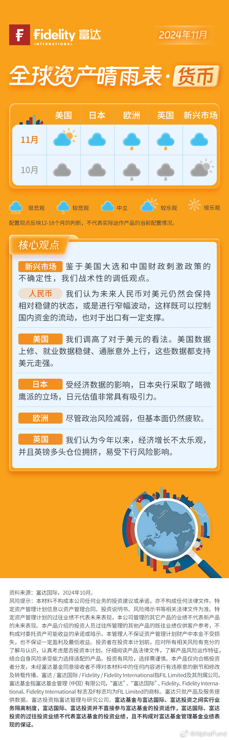全球股票市值，透视全球经济与市场的晴雨表