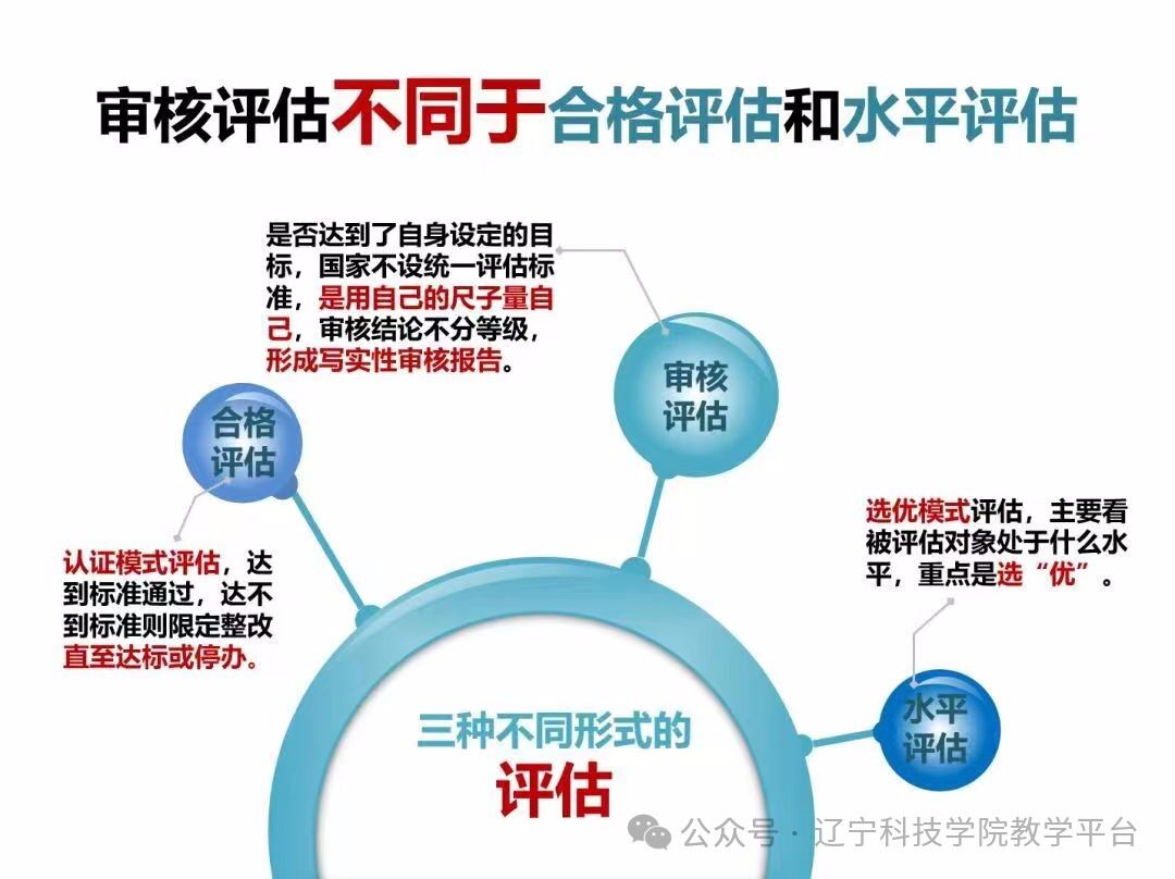 美国退群背景下的绿色产业转型，全面审视与综合评判