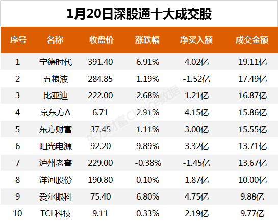 半导体ETF获净申购3.12亿元，资金追捧名单及行业展望