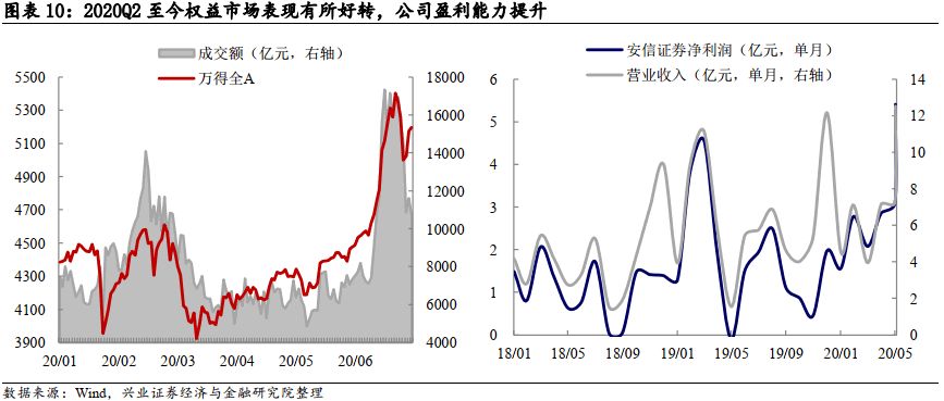 股票002416，从行业背景到投资价值深度剖析