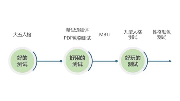 未来分红政策，确保连续性与稳定性的战略展望