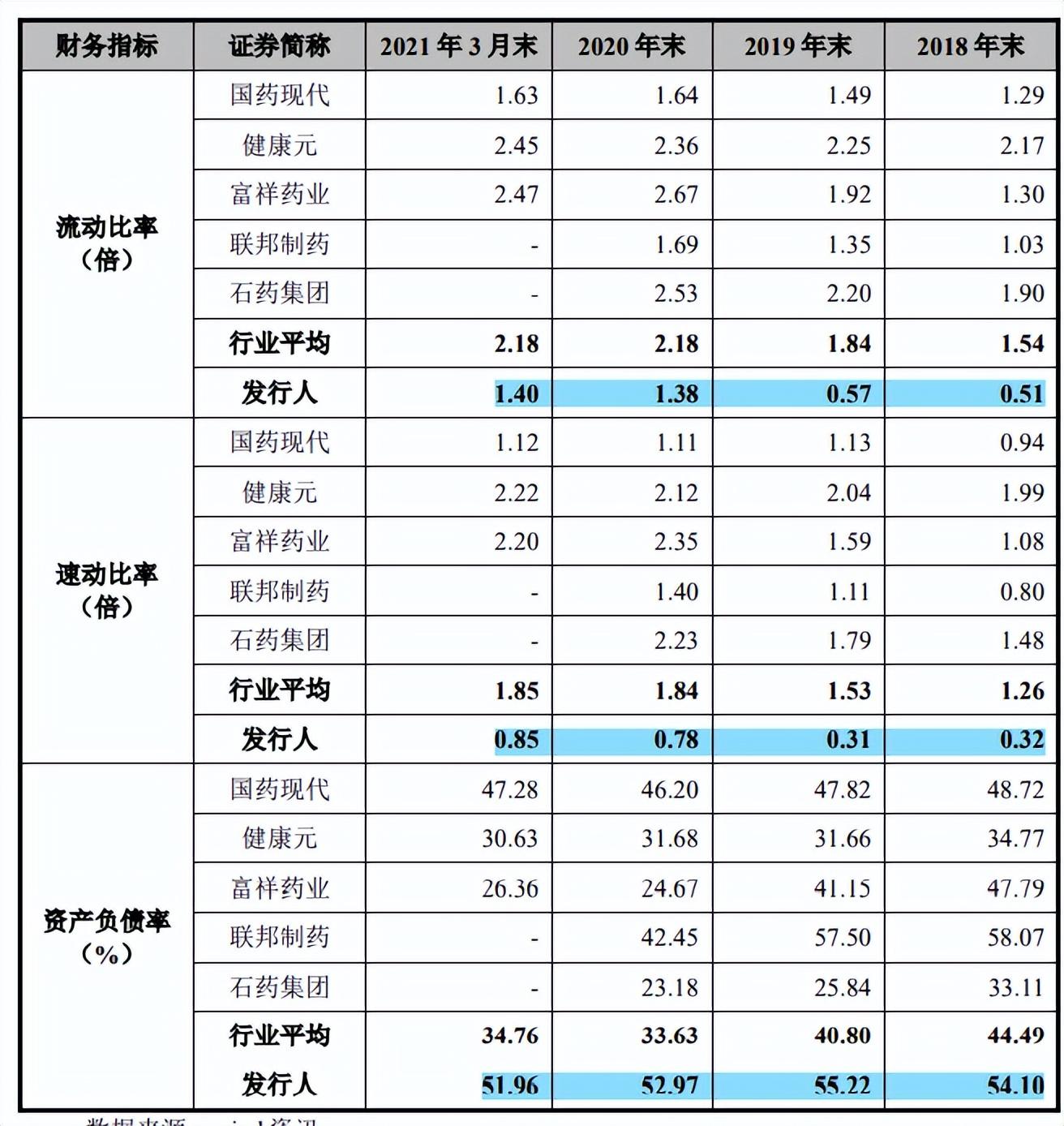 手机炒股软件中的扣抵指标解析
