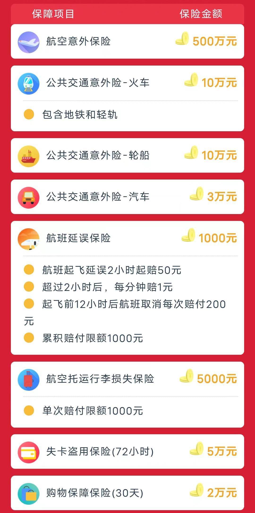 200元起航，新手也能在股市中扬帆起航？