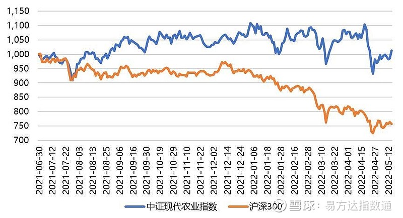 丰乐种业股票，000713背后的农业投资潜力与风险分析