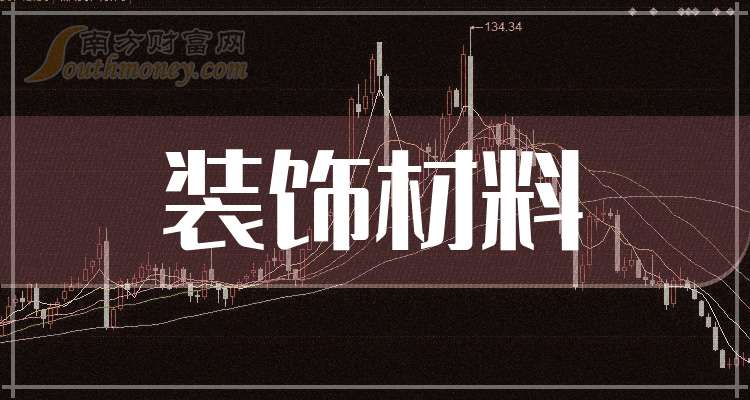 梦见财富的曙光，一场关于梦见买的股票涨了的奇幻之旅