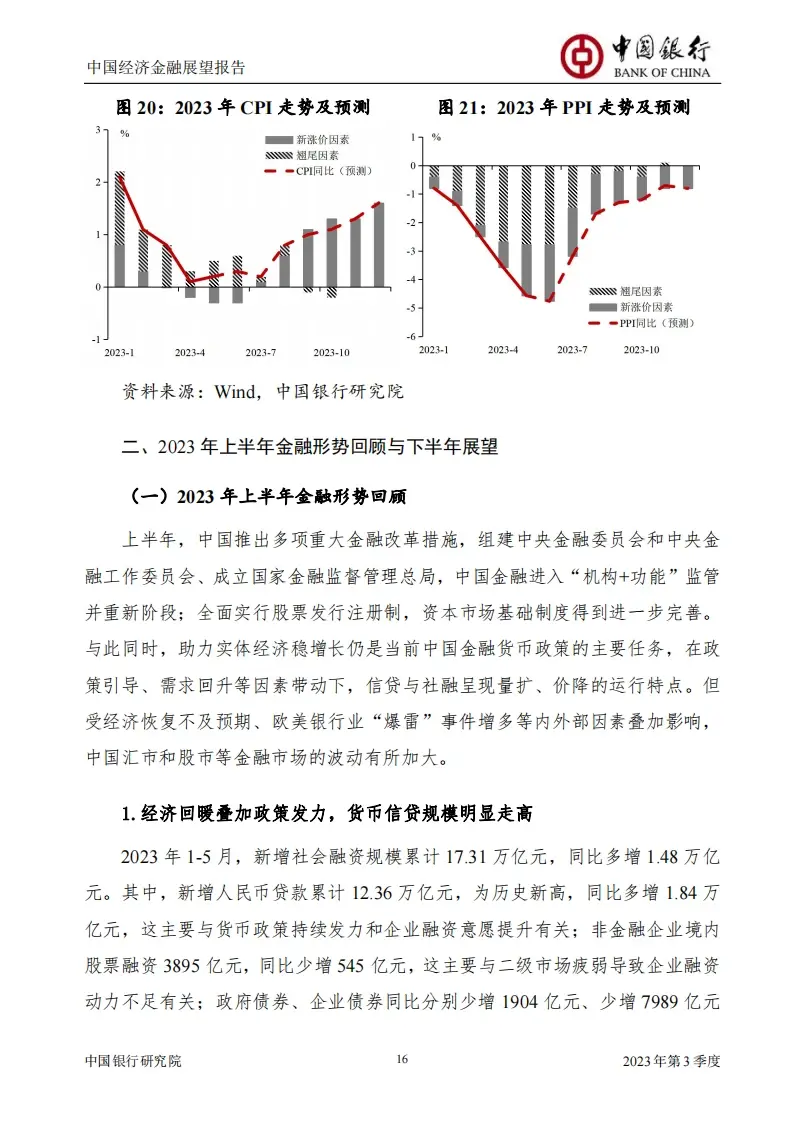2023年3月金融新动向，三大政策性银行净归还抵押补充贷款112亿元背后的经济逻辑