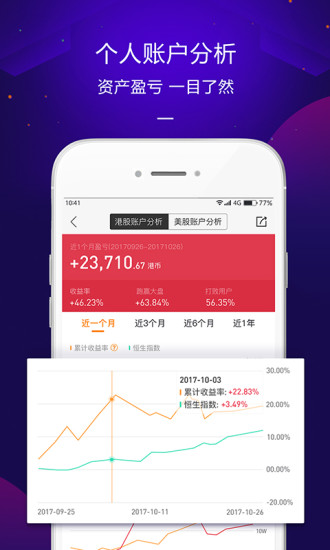 免费下载炒股软件，真的管用吗？