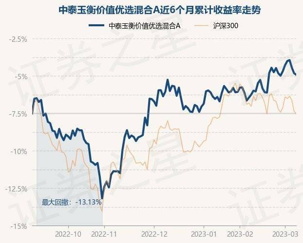 维持小鹏汽车-W中性评级，目标价上调至34.6港元，深度解析与未来展望