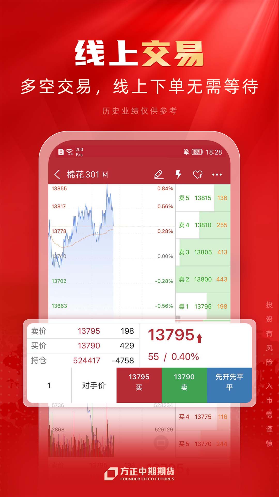 小方初探手机炒股，便捷与挑战并存的数字投资新旅程