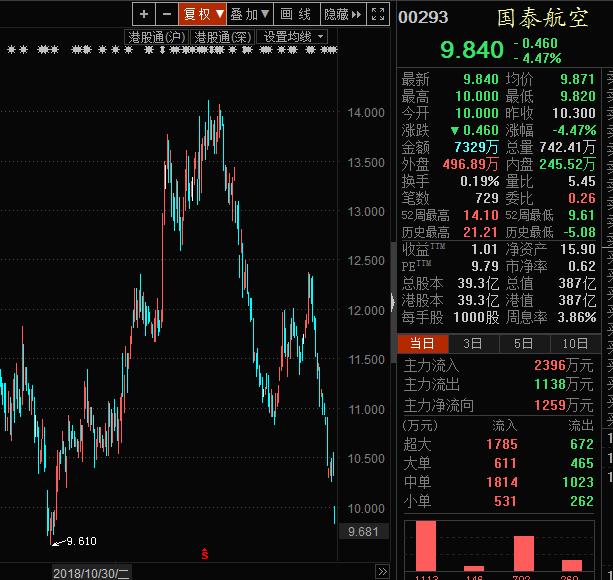 维持新华保险沽售评级，目标价下调至15.5港元，市场挑战与策略调整深度剖析