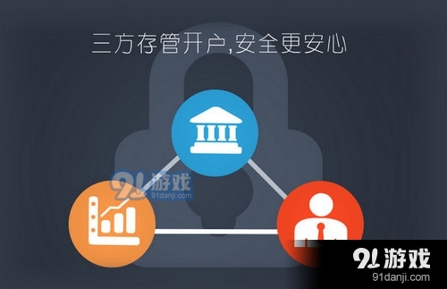 探索金牛趋势App，一站式炒股新体验