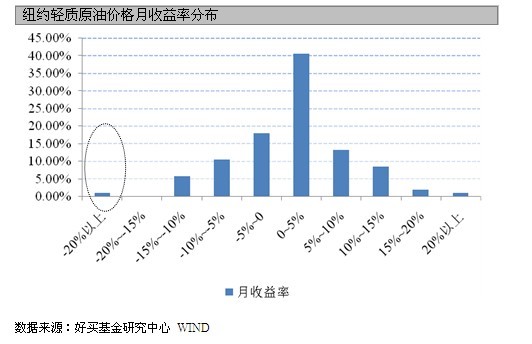 探索好人家股票，潜力、风险与投资价值分析