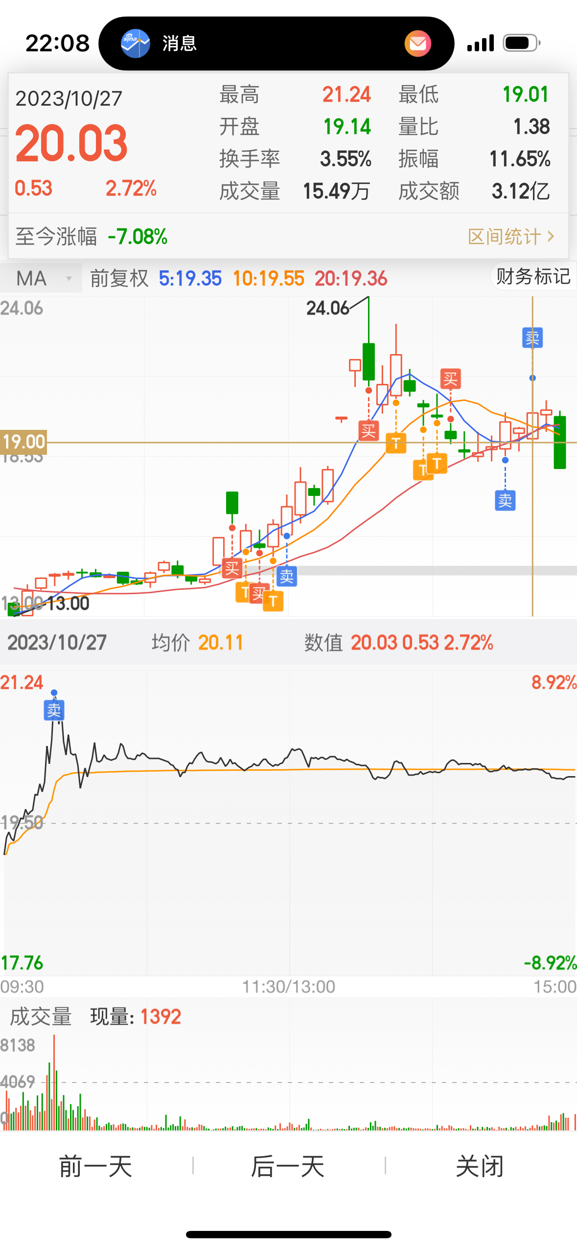 股票600193，中国平安的稳健之路与未来展望