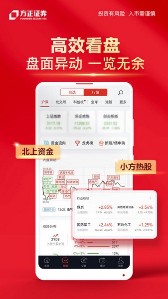 手机炒股软件小方的探索之旅