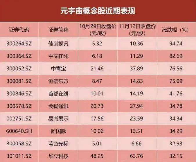 探索股市新纪元，揭秘市场最大的炒股软件下载指南