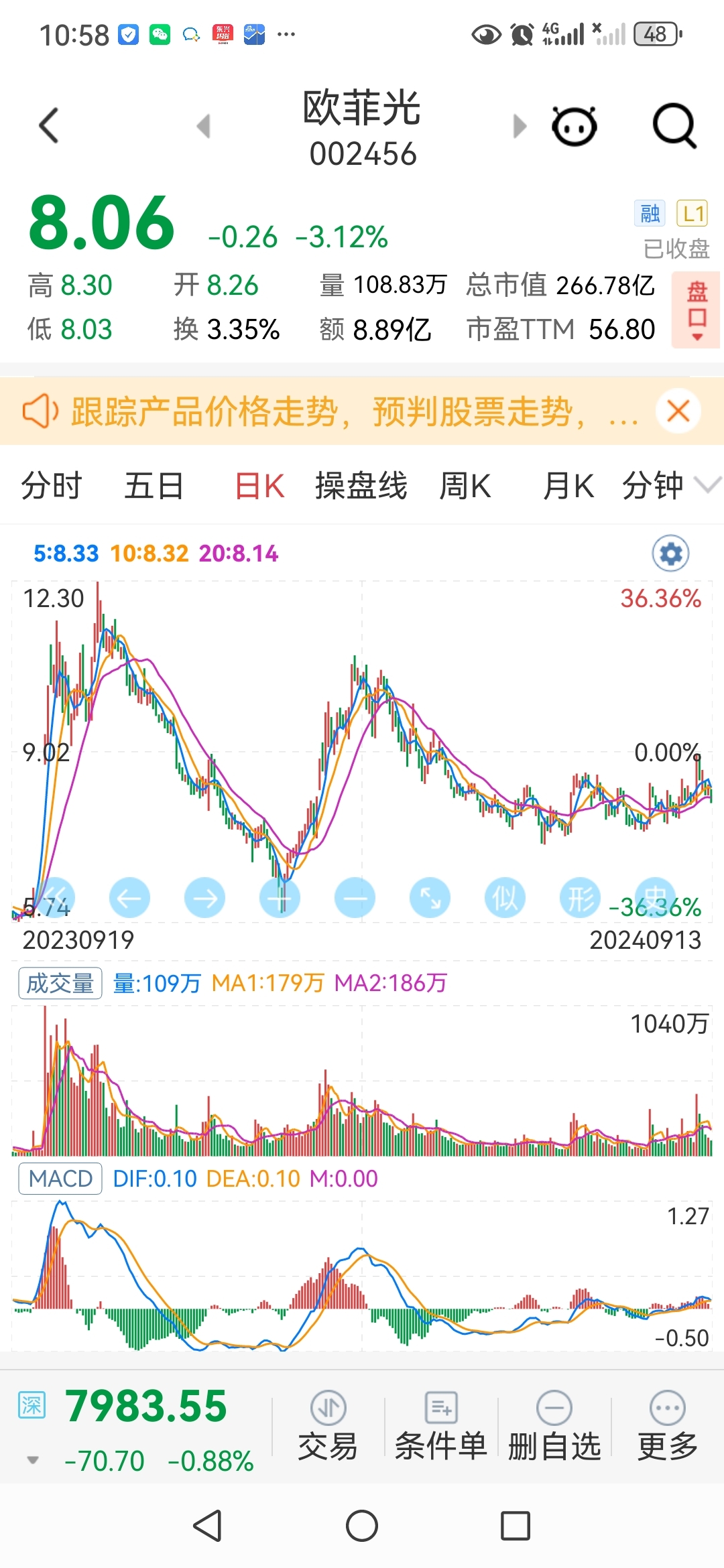 欧菲光科技股票，从行业先锋到挑战与机遇的双重考验