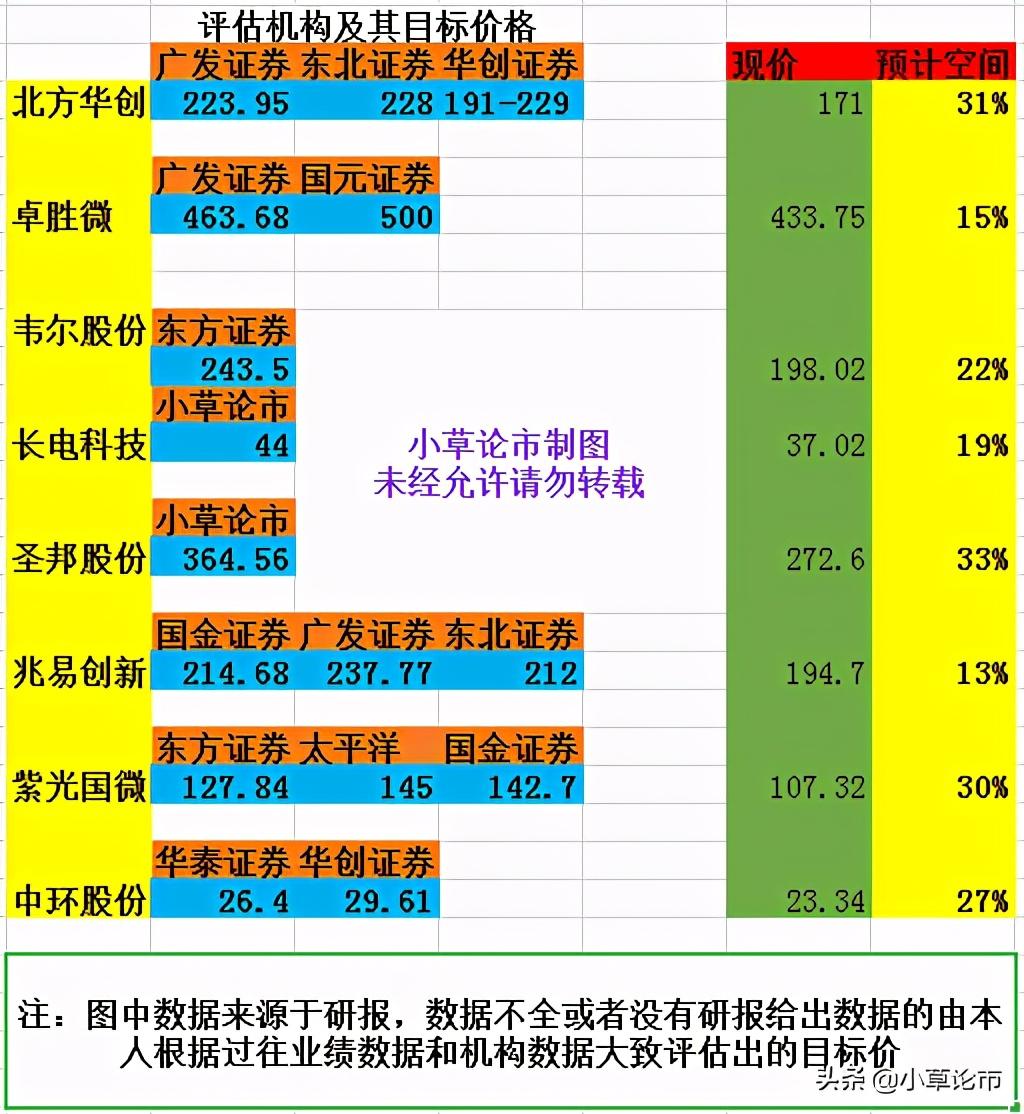 股票600543，深度剖析与投资策略
