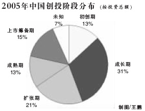 1块钱的股票，投资者的淘金热与风险并存