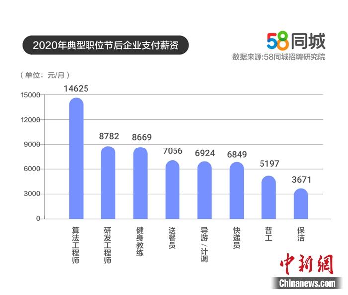 企业年度财务回顾，较上年末减少约19亿元的原因与影响分析