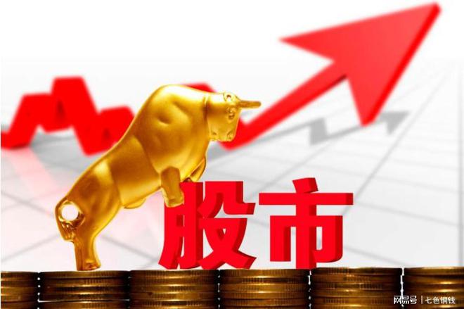 探索股市新视界，手机炒股软件中的四窗口策略