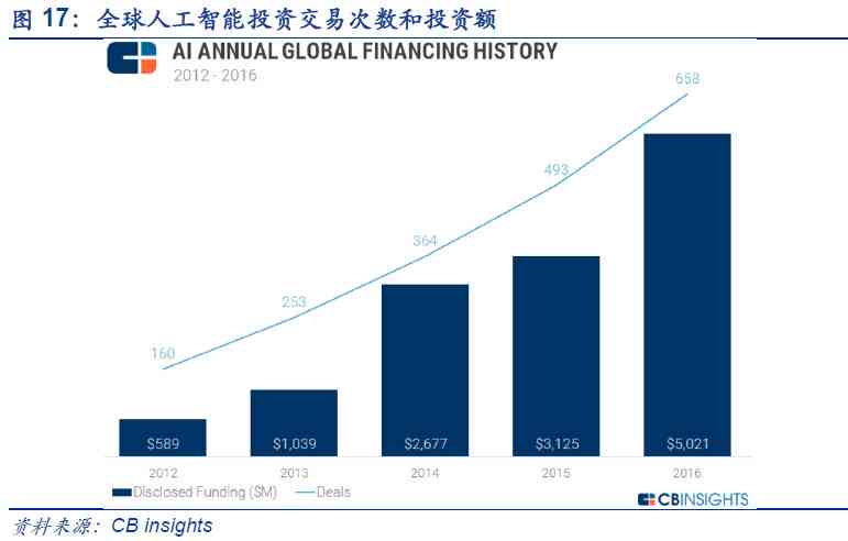 裕丰炒股软件，智能投资新选择，下载官网全解析