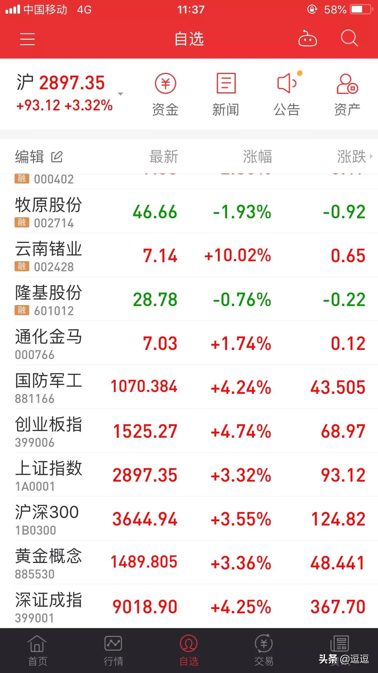 今年股票行情概览，波动与机遇并存