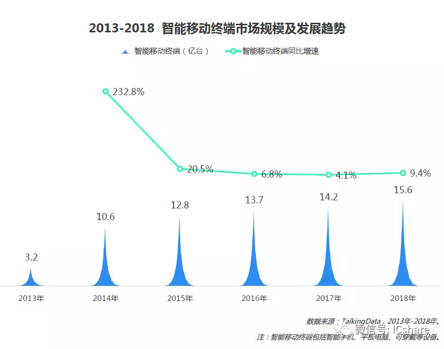 均胜电子股票，智能转型下的增长新动力