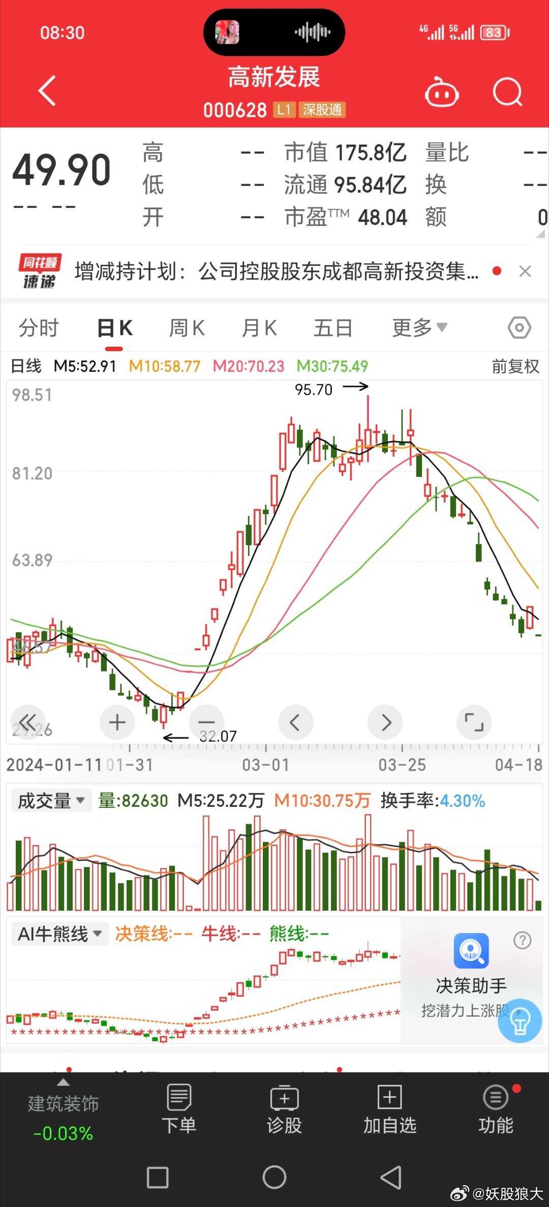 股票002885，从行业前景到投资价值深度剖析