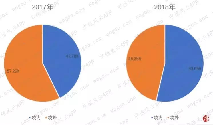 药明康德股票行情，创新驱动下的医药行业领跑者