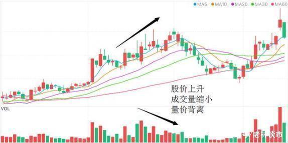 如何在A股市场外探索新机遇，购买港股通股票全攻略