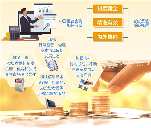 股票熔断，市场稳定机制与投资者保护的新视角