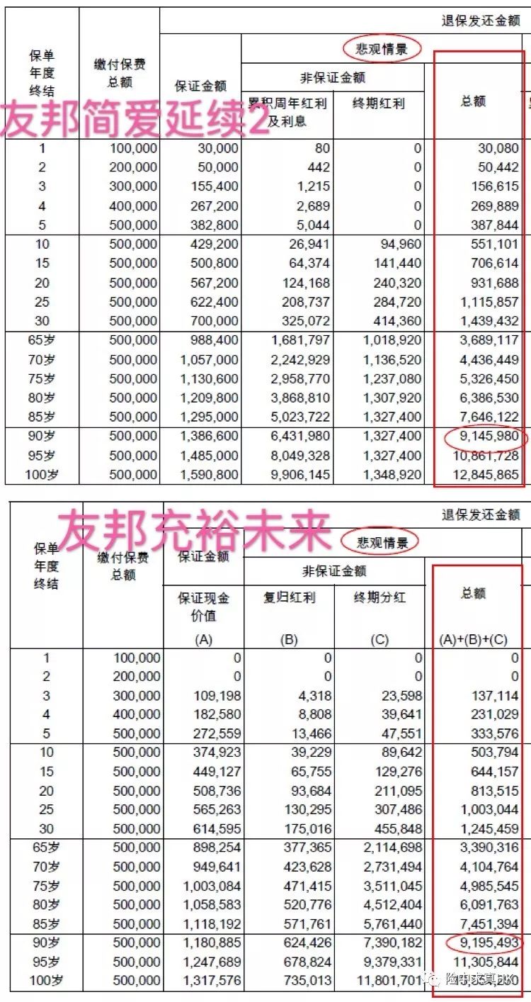 AIA股票，全球健康保险巨头的投资价值与未来展望