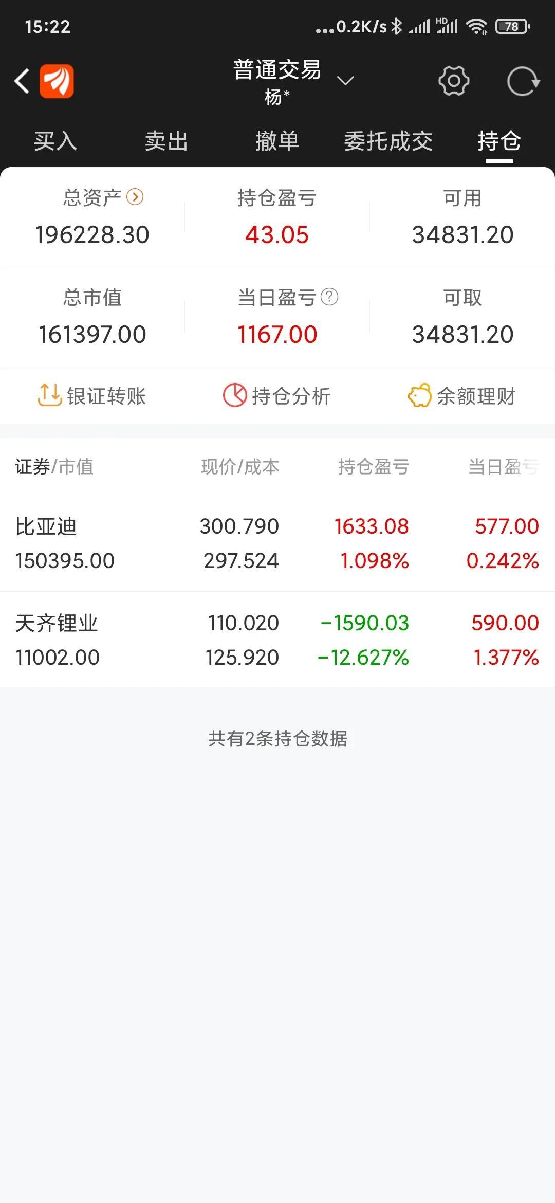 炒股日记图软件下载指南