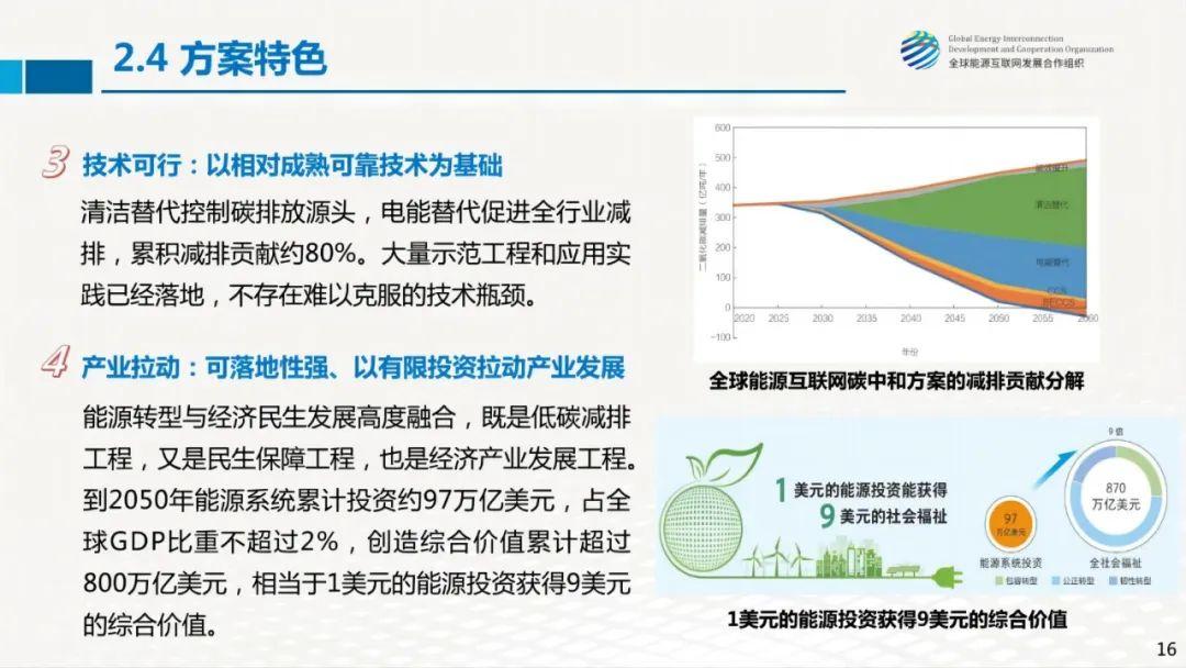 核电相关股票，绿色能源的未来投资热点