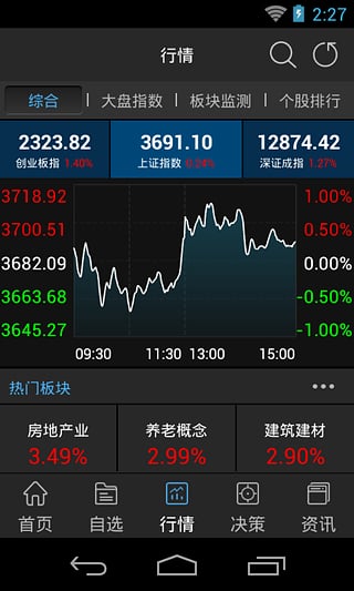 探索手机配置与炒股软件，打造高效、便捷的股市投资体验