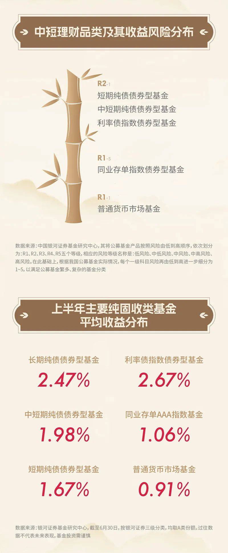 贵金属长期前景强劲，稳健投资与价值保值的优选