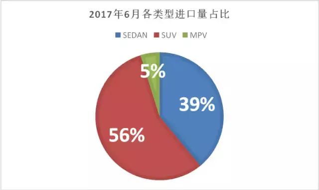 解锁市场新机遇，卖进口尾货展现卓越竞争力