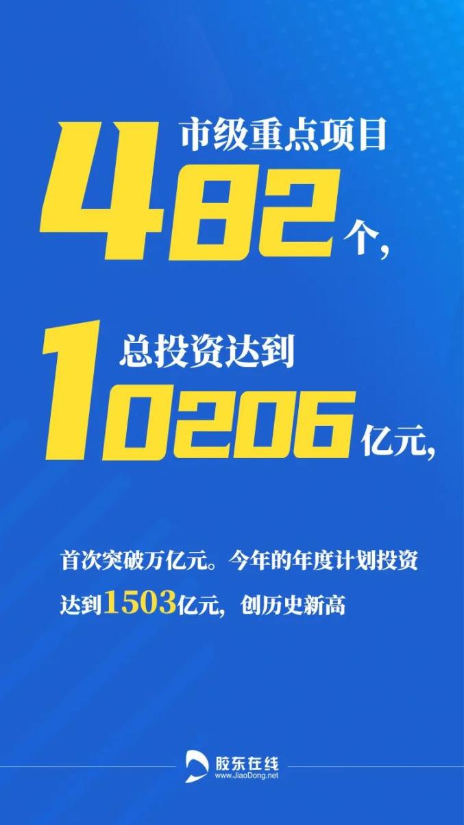 小鹏汇天，累计投入超百亿，引领飞行汽车新时代