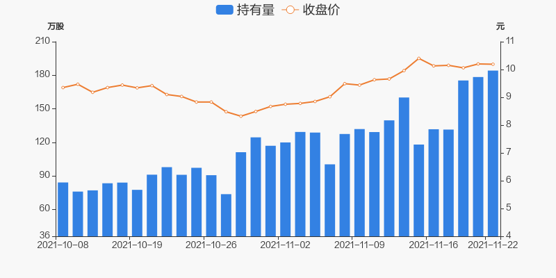 华力创通股票的投资价值解析