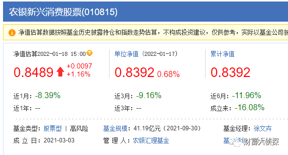 农银汇理基金程昆，投资界的璀璨新星，排名第62的卓越之旅