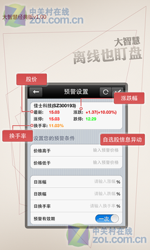 免费手机简单炒股软件推荐，让投资更便捷
