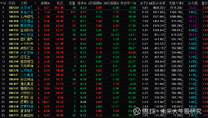 雅化股票行情今日分析，波动中寻求机遇